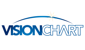 Vision Chart
